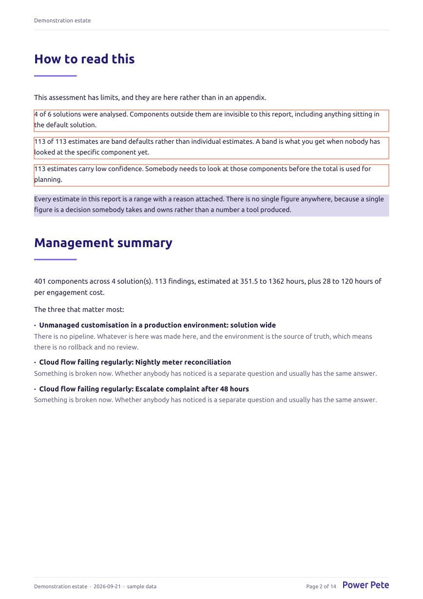 The management summary page