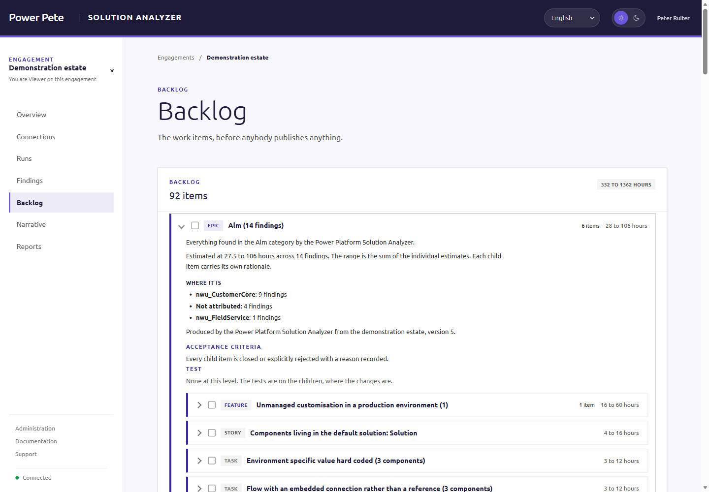 The backlog tree